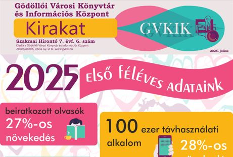 Kirakat - Szakmai hírlevél 7. évf. 6. szám