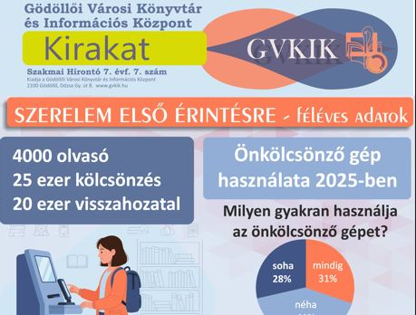 Kirakat - Szakmai hírlevél 7. évf. 7. szám